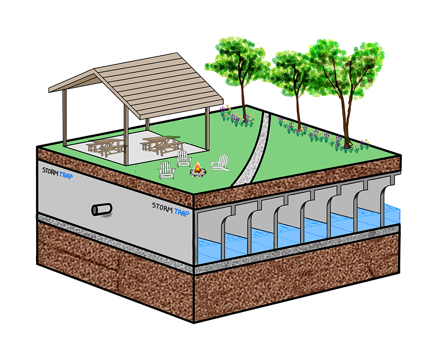 Illustration of the proposed flood storage area at Springdale Park in Western Springs